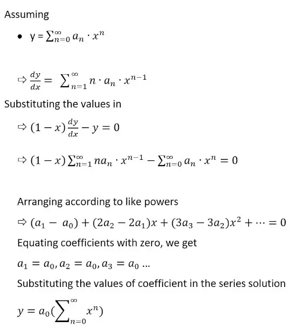 laplace transform formula