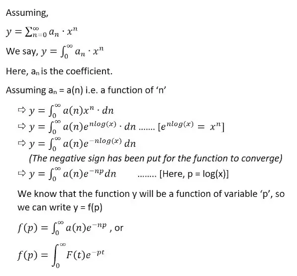 laplace transform formula