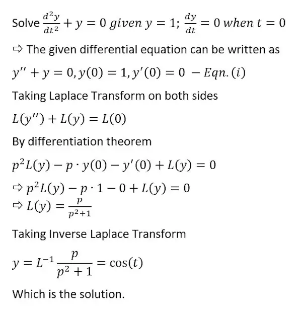 Laplace Transform Equation Image