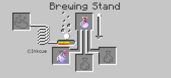 minecraft potion of slow falling