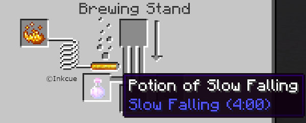 Potion of Slow Falling Extended