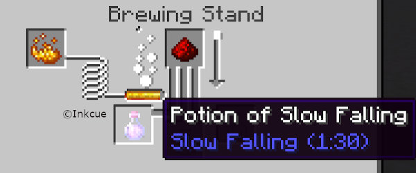 Slow Fall Potion Minecraft