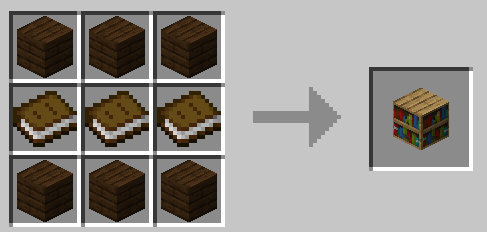 How to Make a Book in Minecraft Bookshelf