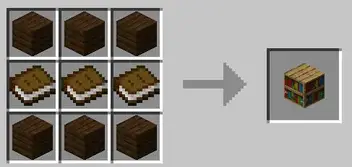 How To Make A Book In Minecraft Java Edition 1 9 And Later Detailed Guide Inkcue